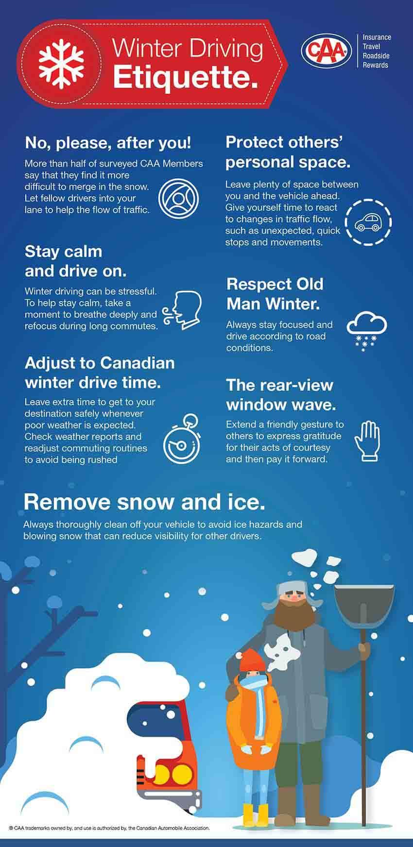 Winter driving etiquette poster.
