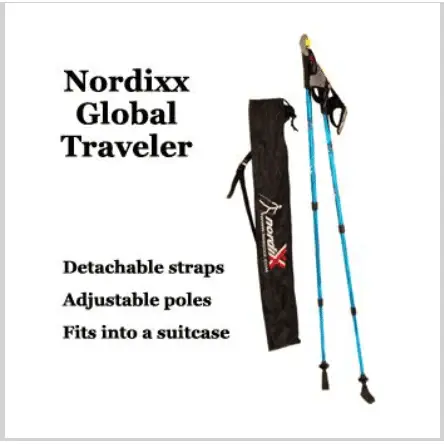 A close-up of a travel bag.