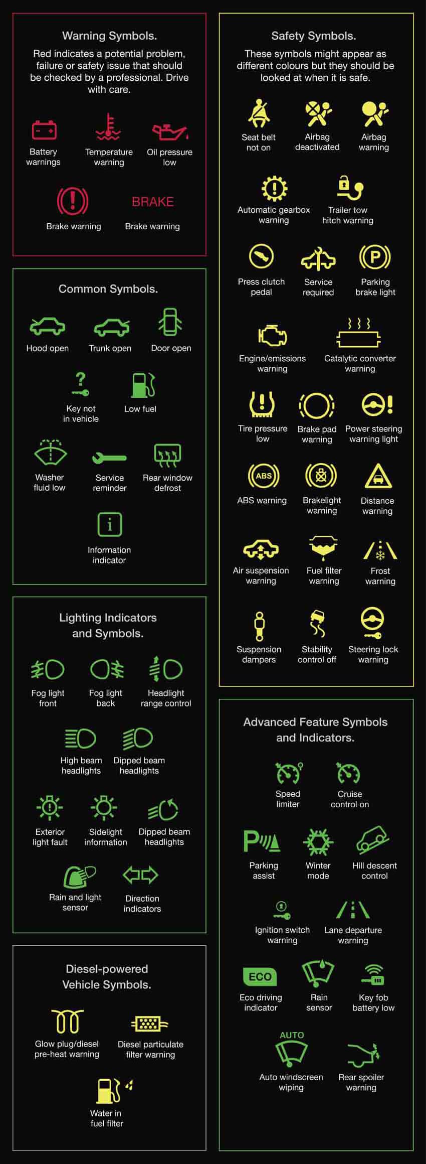 A black and green poster with different symbols on it.